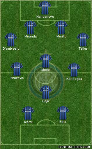 F.C. Internazionale Formation 2016