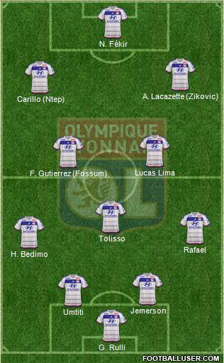 Olympique Lyonnais Formation 2016