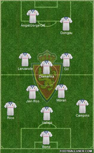 R. Zaragoza S.A.D. Formation 2016