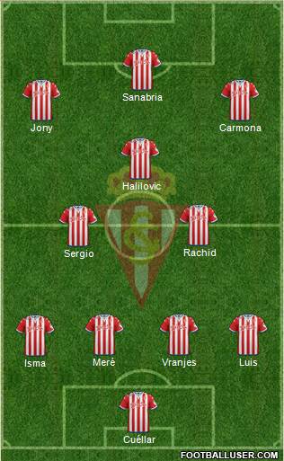 Real Sporting S.A.D. Formation 2016
