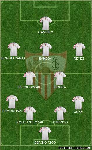 Sevilla F.C., S.A.D. Formation 2016