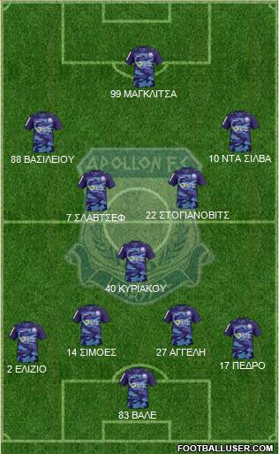 AMO Apollon Limassol Formation 2016
