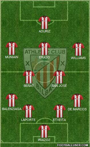 Athletic Club Formation 2016