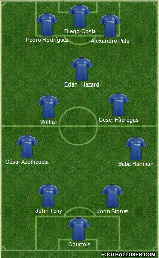 Chelsea Formation 2016