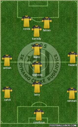 Ceske Budejovice Formation 2016