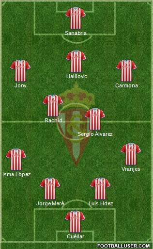 Real Sporting S.A.D. Formation 2016