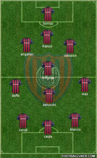 San Lorenzo de Almagro Formation 2016
