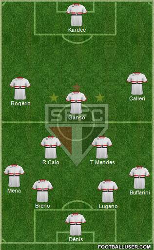 São Paulo FC Formation 2016