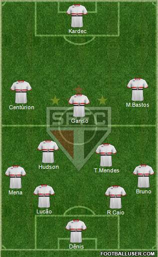 São Paulo FC Formation 2016