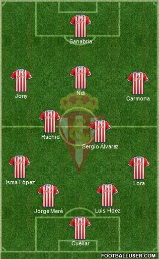 Real Sporting S.A.D. Formation 2016