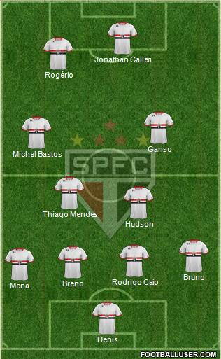 São Paulo FC Formation 2016