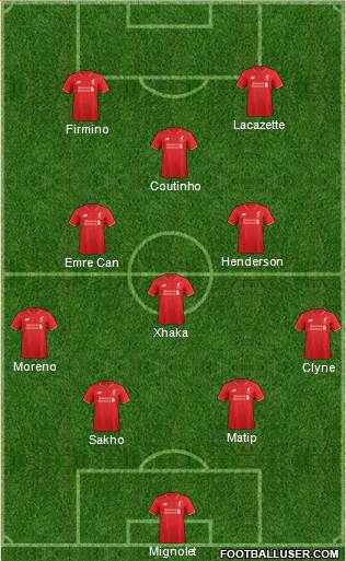 Liverpool Formation 2016