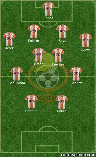 CD Cobresal Formation 2016