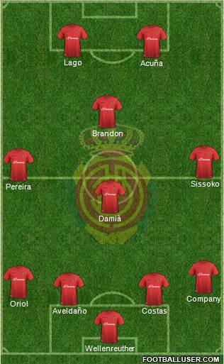 R.C.D. Mallorca S.A.D. Formation 2016