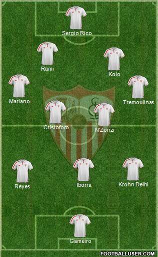 Sevilla F.C., S.A.D. Formation 2016