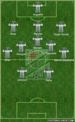 C Oriente Petrolero football formation