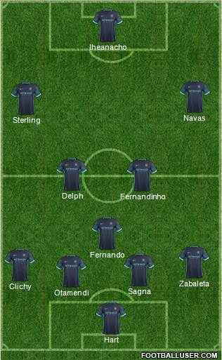 Manchester City Formation 2016