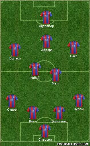 Crystal Palace Formation 2016
