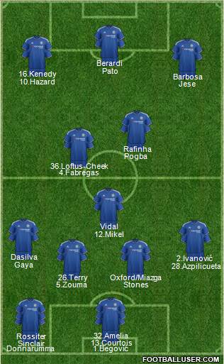 Chelsea Formation 2016