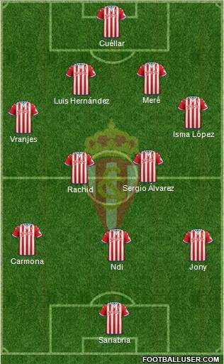Real Sporting S.A.D. Formation 2016