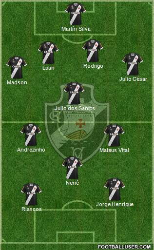 CR Vasco da Gama Formation 2016