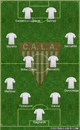 Los Andes Formation 2016