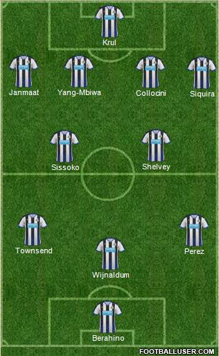 Newcastle United Formation 2016