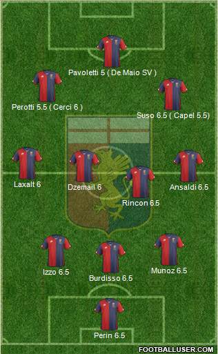 Genoa Formation 2016