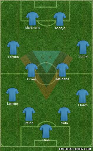 Brown de Adrogué Formation 2016