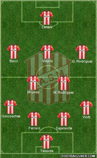 San Martín de Tucumán Formation 2016