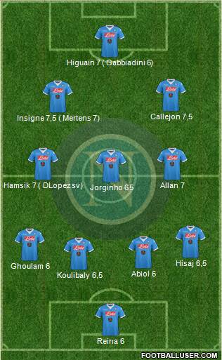 Napoli Formation 2016
