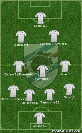 Sampdoria Formation 2016