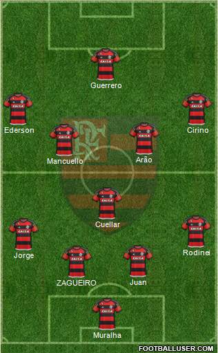 CR Flamengo Formation 2016