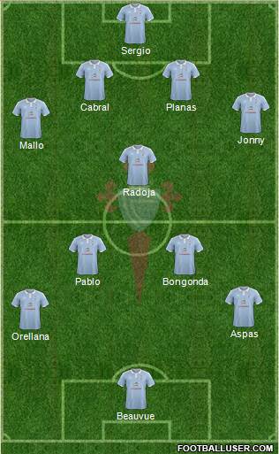 R.C. Celta S.A.D. Formation 2016