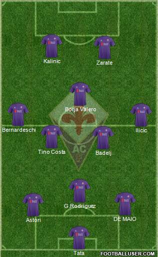 Fiorentina Formation 2016