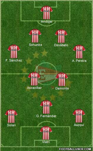 Estudiantes de La Plata Formation 2016