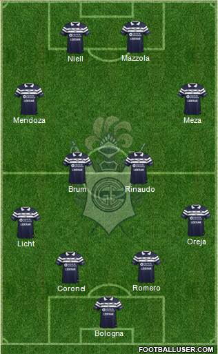 Gimnasia y Esgrima de La Plata Formation 2016