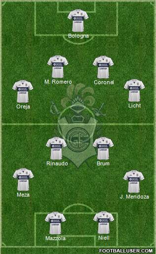 Gimnasia y Esgrima de La Plata Formation 2016