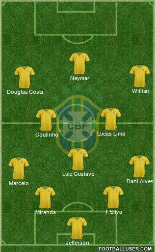 Brazil Formation 2016