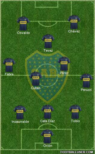 Boca Juniors Formation 2016