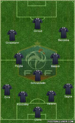 France Formation 2016