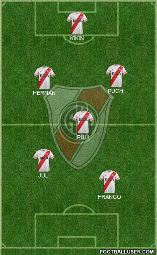 River Plate Formation 2016