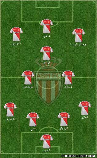 AS Monaco FC Formation 2016