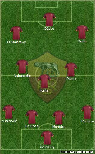 AS Roma Formation 2016
