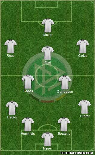 Germany Formation 2016