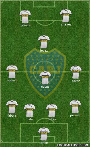 Boca Juniors Formation 2016