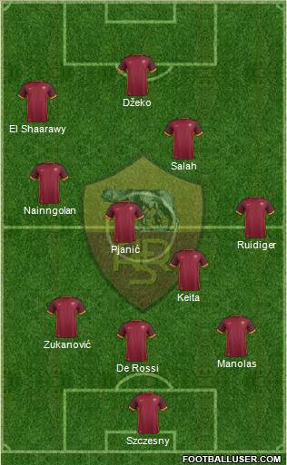 AS Roma Formation 2016