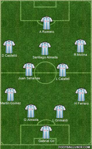 Huddersfield Town Formation 2016