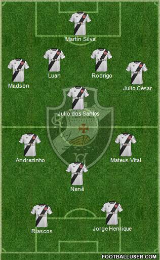 CR Vasco da Gama Formation 2016