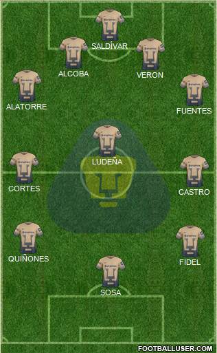 Club de Fútbol Universidad Formation 2016
